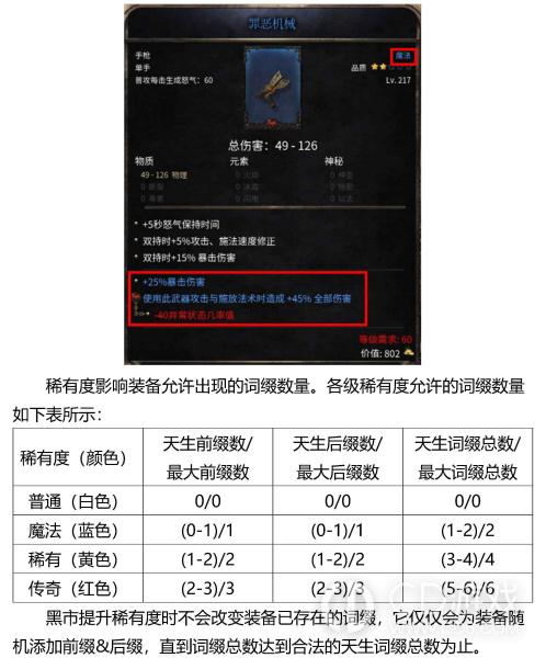 《破坏领主》装备改造机制一览