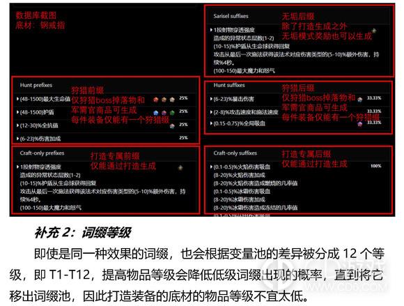 《破坏领主》装备改造机制一览