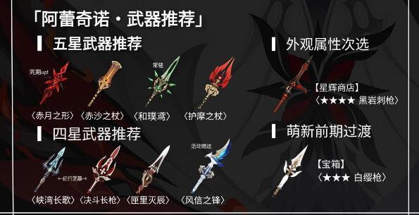 原神仆人武器搭配推荐