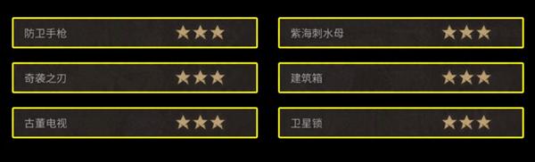 明日之后基因线索大全