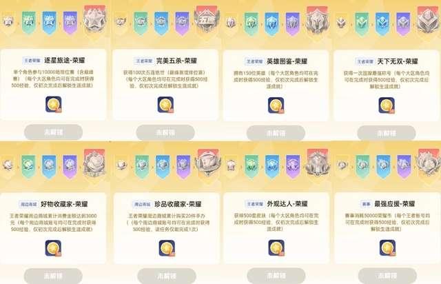 王者荣耀星会员15级要充多少钱