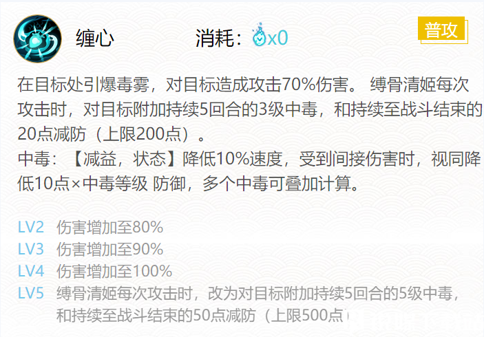 阴阳师2024缚骨清姬御魂怎么搭配-阴阳师2024缚骨清姬御魂搭配攻略