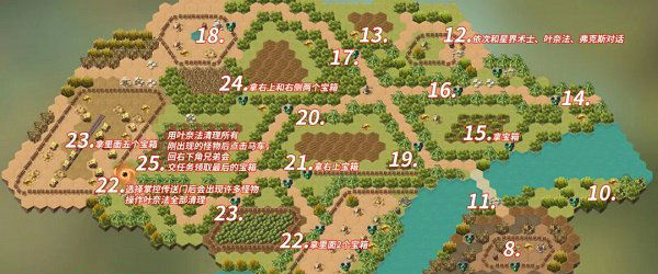 剑与远征奇境探险白狼降临怎么过1
