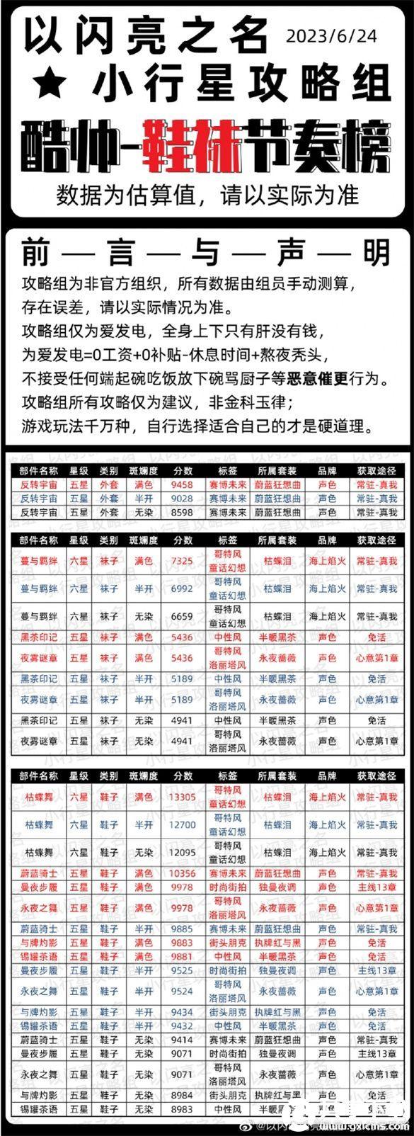 以闪亮之名