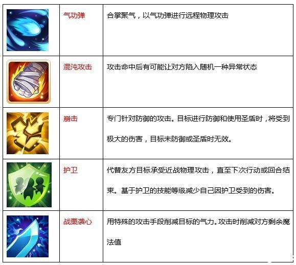 格斗士
