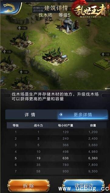 《乱世王者》前期怎么玩