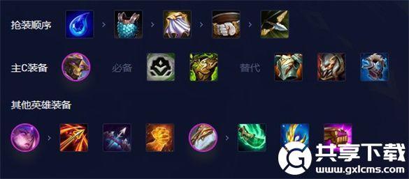 金铲铲之战s8.5赐死剑气剑魔怎么玩