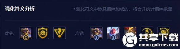 金铲铲之战s8.5赐死剑气剑魔怎么玩