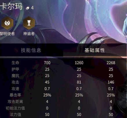 金铲铲之战卡尔玛属性怎么样 金铲铲之战卡尔玛属性介绍详解