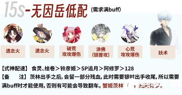 阴阳师银之绮都低配阵容怎么搭配