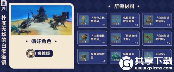 原神枫丹赠礼套装怎么获得-原神枫丹赠礼套装介绍