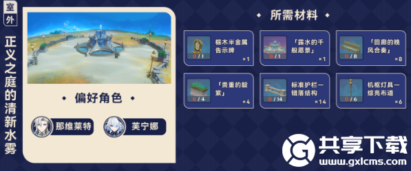 原神枫丹赠礼套装怎么获得-原神枫丹赠礼套装介绍