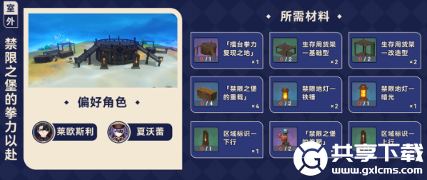 原神枫丹赠礼套装怎么获得-原神枫丹赠礼套装介绍