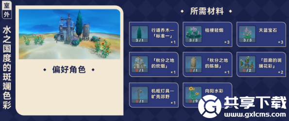 原神枫丹赠礼套装怎么获得-原神枫丹赠礼套装介绍