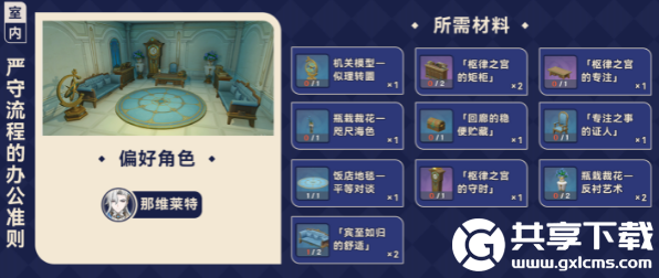 原神枫丹赠礼套装怎么获得-原神枫丹赠礼套装介绍