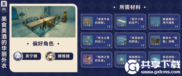 原神枫丹赠礼套装怎么获得-原神枫丹赠礼套装介绍