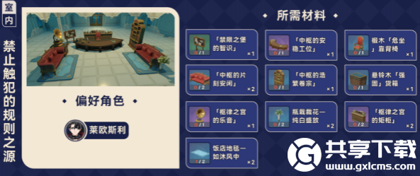 原神枫丹赠礼套装怎么获得-原神枫丹赠礼套装介绍
