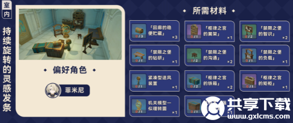原神枫丹赠礼套装怎么获得-原神枫丹赠礼套装介绍