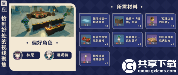 原神枫丹赠礼套装怎么获得-原神枫丹赠礼套装介绍