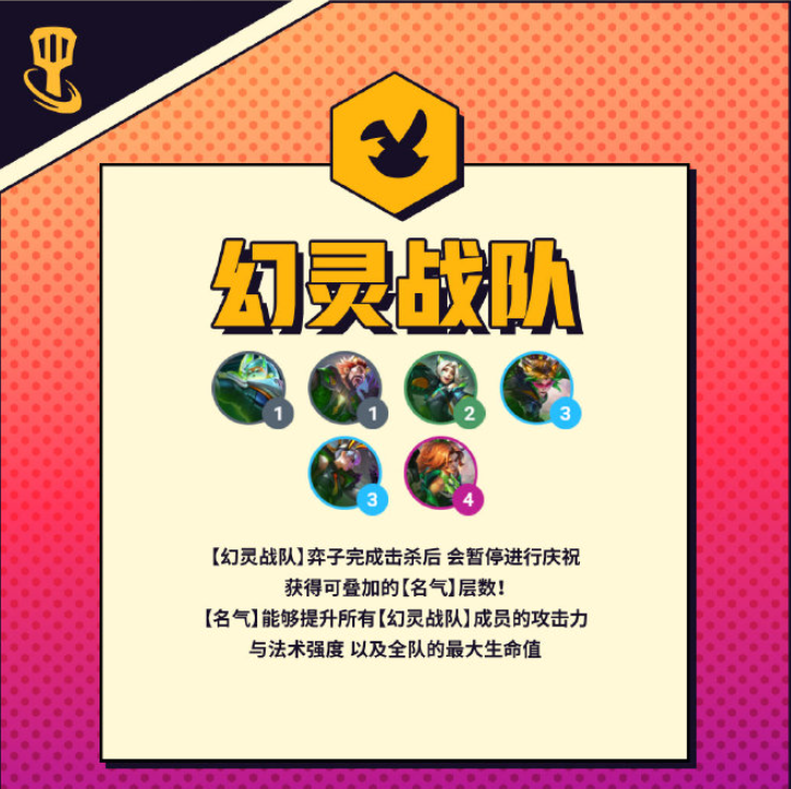 金铲铲之战幻灵战队羁绊效果是什么