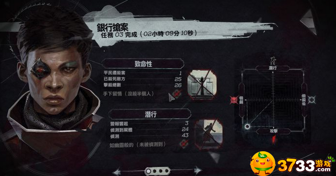 耻辱界外魔之死有混乱度吗