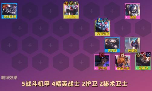 云顶之弈s8阵容强度排行 s8强势阵容搭配推荐 云顶之弈s8阵容强度排行 s8强势阵容搭配推荐