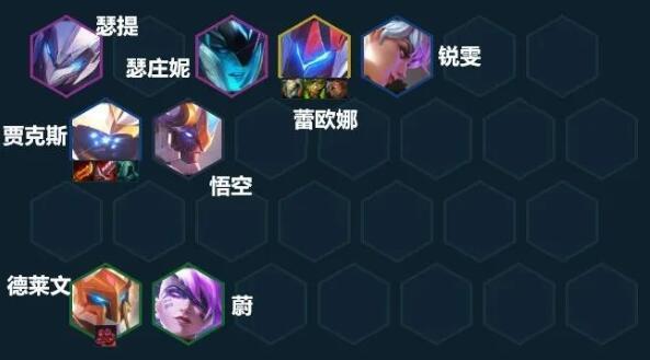 云顶之弈s8阵容强度排行 s8强势阵容搭配推荐 云顶之弈s8阵容强度排行 s8强势阵容搭配推荐