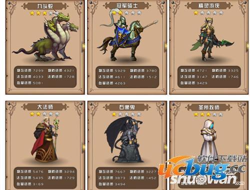 魔法纪元佣兵怎么培养 《魔法纪元》佣兵怎么培养