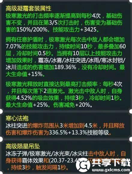 拉结尔冰女霜雪套怎么加天赋-技能要怎么搭配用什么套装