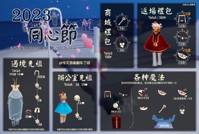 光遇花环头饰怎么获得-光遇花环头饰获取方法
