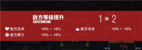 少前宇宙二次元roguelike策略手游《少女前线：云图计划》今日公测