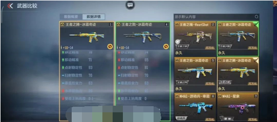CF手游王者之腾和王者之戮对比分析