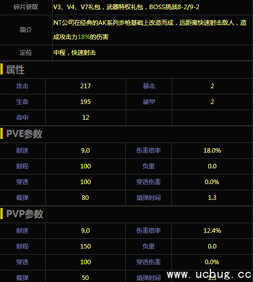 《魂斗罗归来》AKX突击步枪怎么样 《魂斗罗归来》AKX突击步枪怎么样