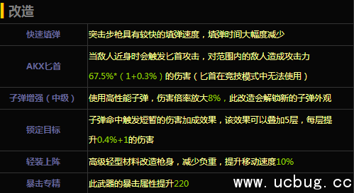 《魂斗罗归来》AKX突击步枪怎么样 《魂斗罗归来》AKX突击步枪怎么样