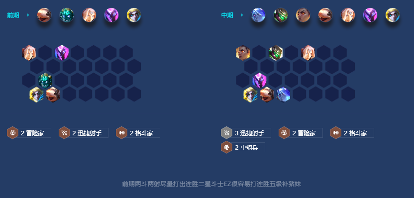 云顶之弈S7.5迅捷怒翼霞阵容玩法 云顶之弈S7.5迅捷怒翼霞阵容玩法