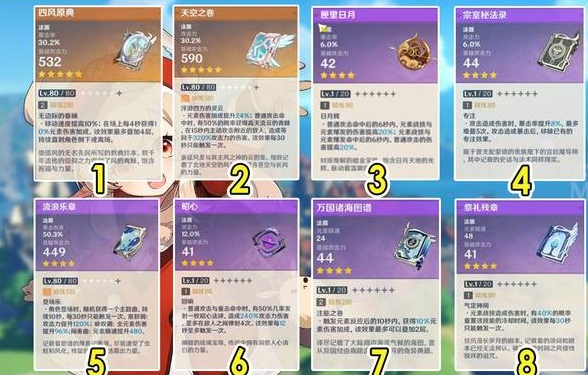 原神可莉武器推荐攻略