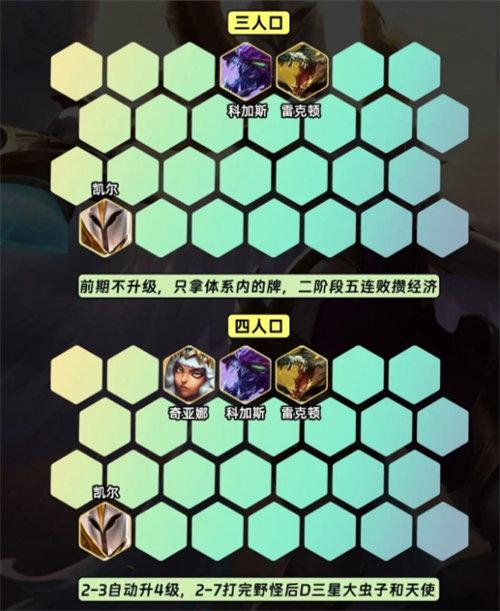 金铲铲之战s9.5斗虫天使阵容搭配玩法攻略