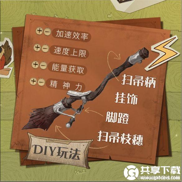 哈利波特魔法觉醒