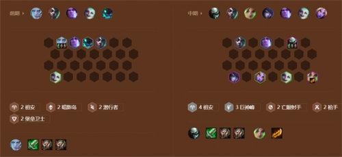 金铲铲之战s9巨神祖安枪阵容搭配攻略