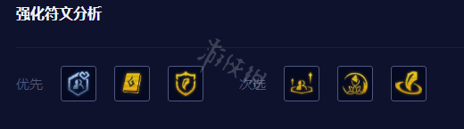 云顶之弈神尊换形杰斯怎么玩？