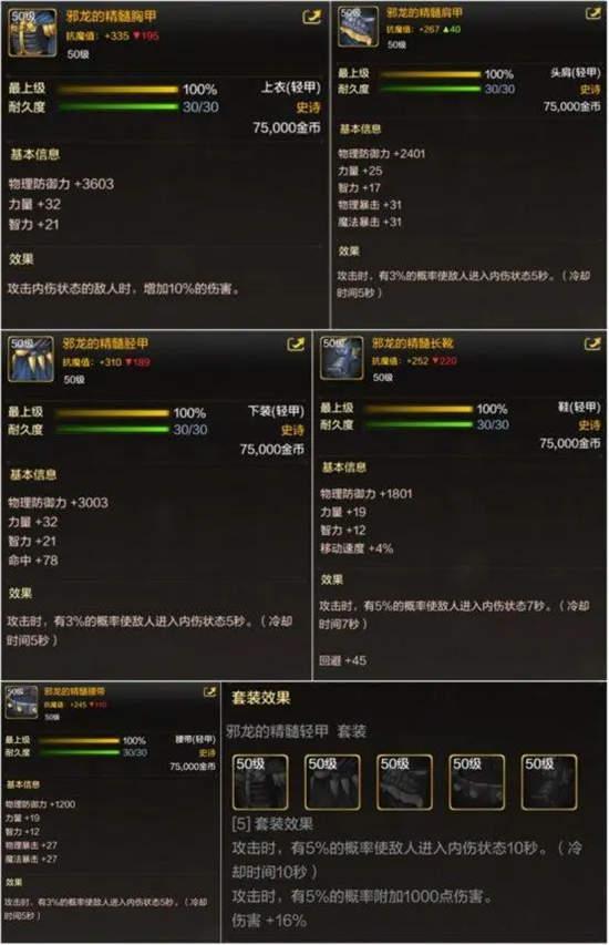 地下城与勇士起源装备套装推荐