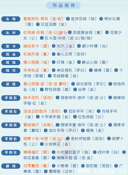 《奇迹暖暖》轻便的衣服怎么高分搭配