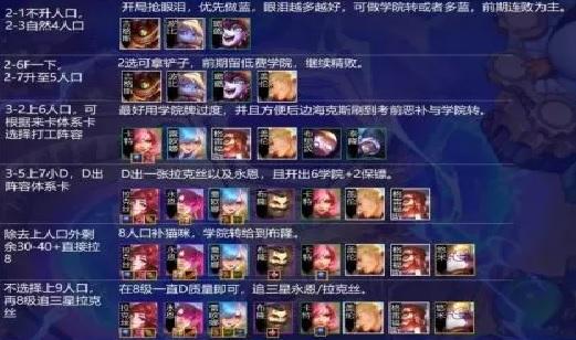 金铲铲之战8学院阵容怎么玩-8学院阵容搭配攻略
