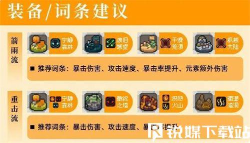 元气骑士前传火焰射手怎么玩-元气骑士前传火焰射手玩法攻略