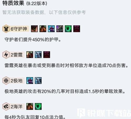 云顶之弈手游雷霆守护神阵容怎么搭配-雷霆守护神阵容搭配攻略