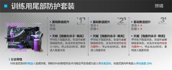 明日方舟训练用尾部防护套装作用解析