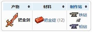 泰拉瑞亚钯金剑怎么样-泰拉瑞亚钯金剑武器介绍
