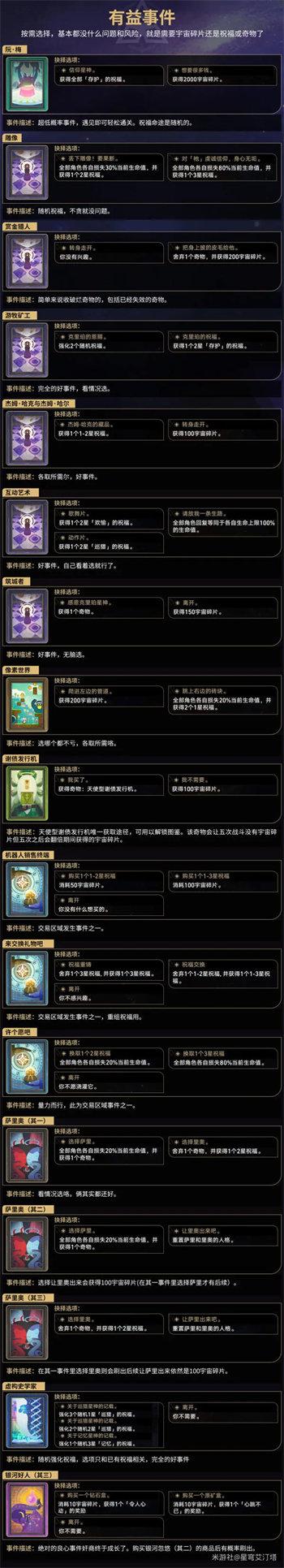 崩坏星穹铁道模拟宇宙事件全收集攻略