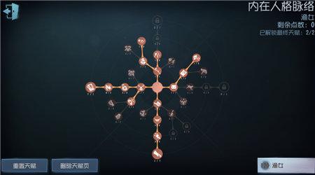 第五
