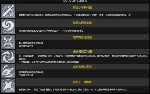 原神鹿野院平藏怎么培养 鹿野院平藏武器圣遗物选择推荐